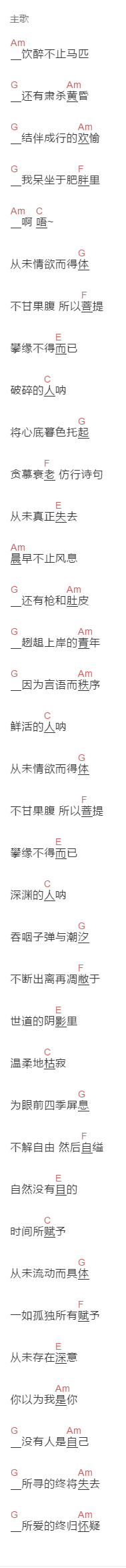 刘昊霖《孤独及其所创造的》吉他谱C调和弦谱(txt)1