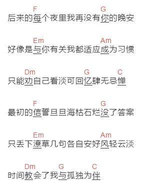 天舞《孤独为伴》吉他谱C调和弦谱(txt)1