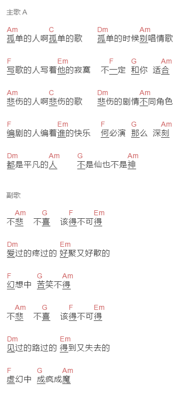海来阿木《孤单的人》吉他谱C调和弦谱(txt)1