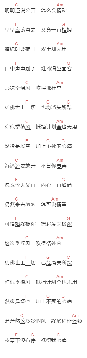 王菲《季候风》吉他谱C调和弦谱(txt)1