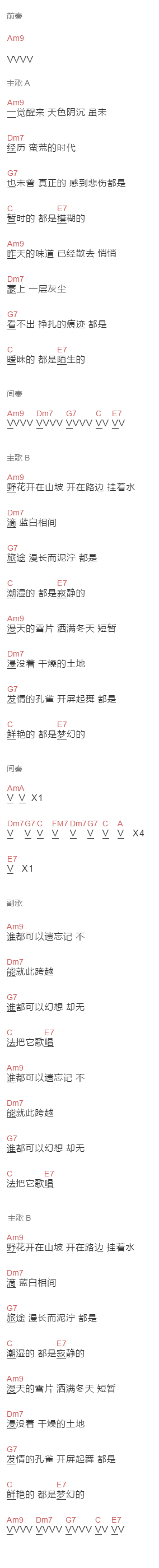 彭坦《孔雀》吉他谱C调和弦谱(txt)1