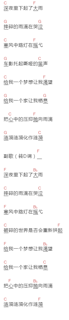 赵牧阳《子夜》吉他谱C调和弦谱(txt)1