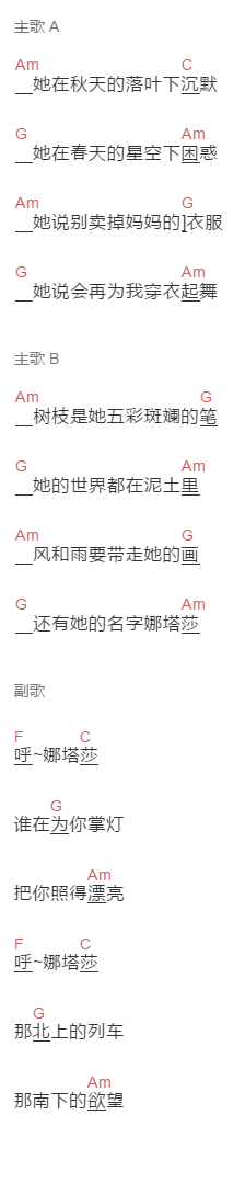 罗天翼《娜塔莎》吉他谱C调和弦谱(txt)1