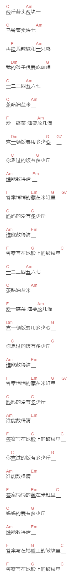 阿牛《妈妈的爱有多少斤》吉他谱C调和弦谱(txt)1