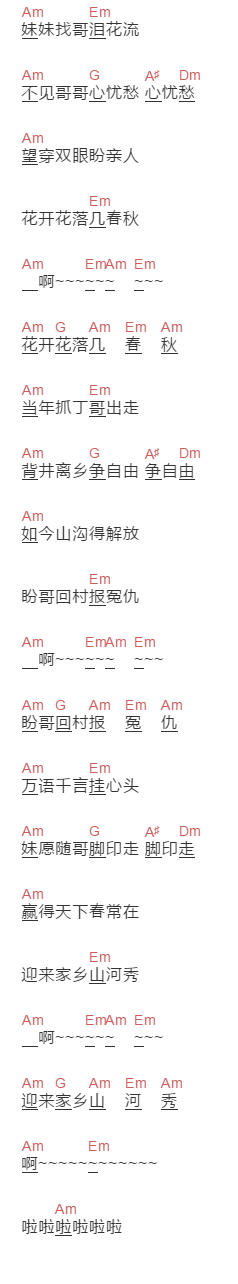 李谷一《妹妹找哥泪花流》吉他谱C调和弦谱(txt)1