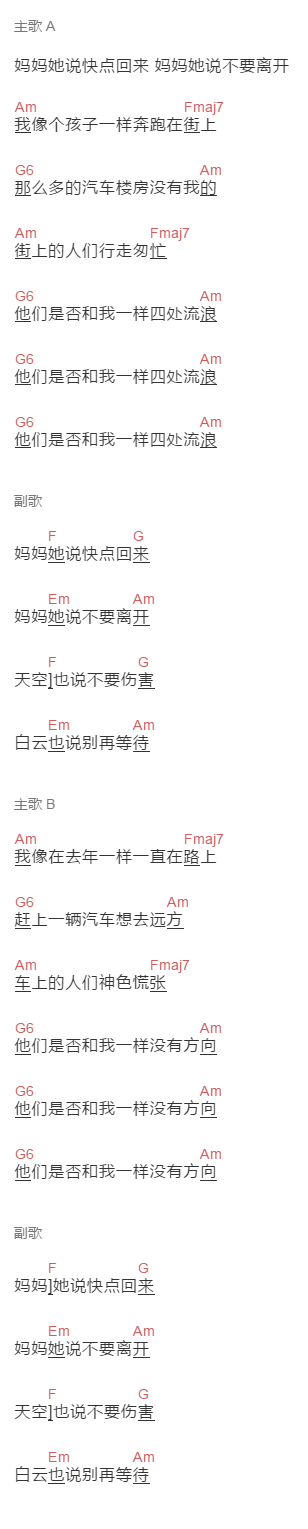 贰佰《妈说》吉他谱C调和弦谱(txt)1