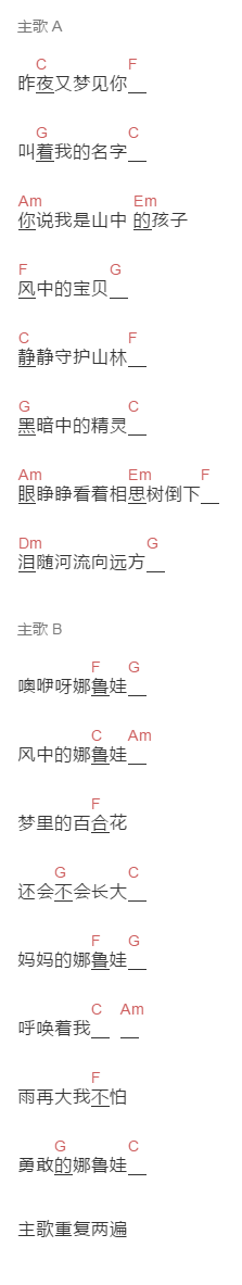 林俊杰《妈妈的娜鲁娃》吉他谱C调和弦谱(txt)1