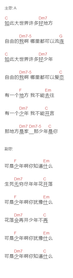草莓《如此大世界》吉他谱C调和弦谱(txt)1