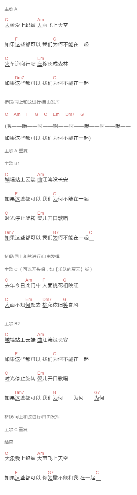 黑撒《如果这些都可以》吉他谱C调和弦谱(txt)1