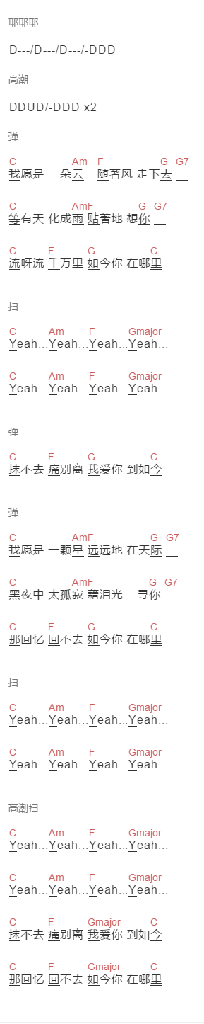姜育恒《如今》吉他谱C调和弦谱(txt)1