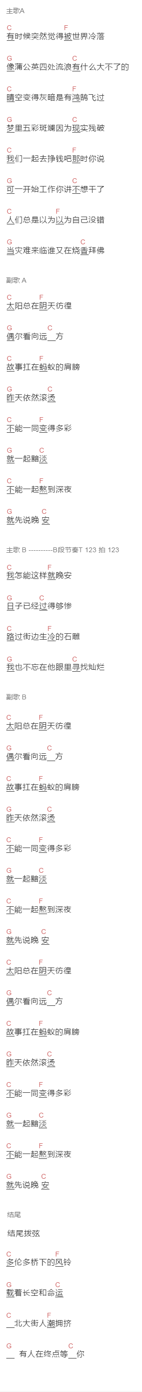 姜铭杨《如人饮水》吉他谱C调和弦谱(txt)1