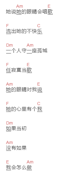 张宇佳《她的眼睛会唱歌》吉他谱C调和弦谱(txt)1