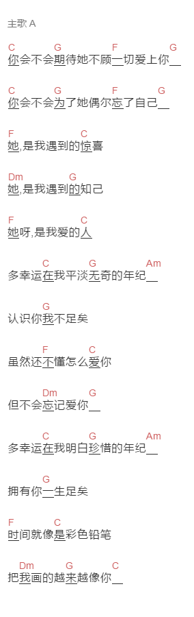 张小伙《她是》吉他谱C调和弦谱(txt)1