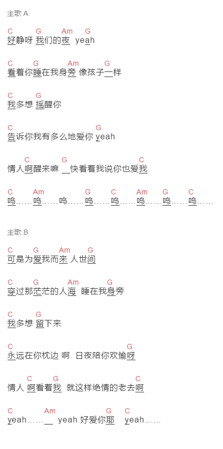 朴树《她在睡梦中》吉他谱C调和弦谱(txt)1