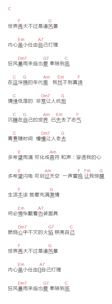 IYA星《奉陪到底》吉他谱C调和弦谱(txt)1