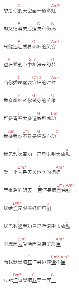 en《奉劝》吉他谱C调和弦谱(txt)1
