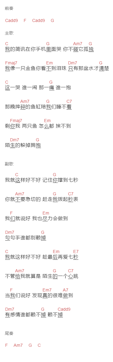 杨丞琳《失忆的金鱼》吉他谱C调_1