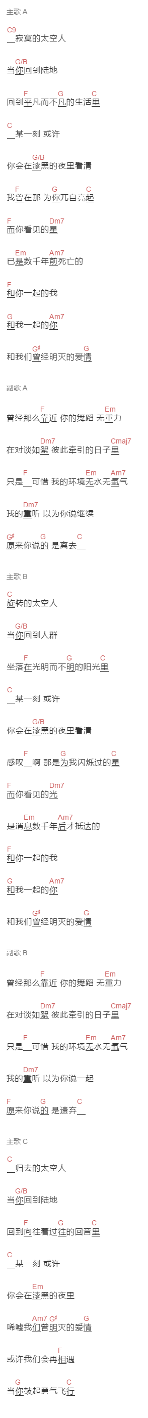 吴青峰《太空人》吉他谱C调和弦谱(txt)1