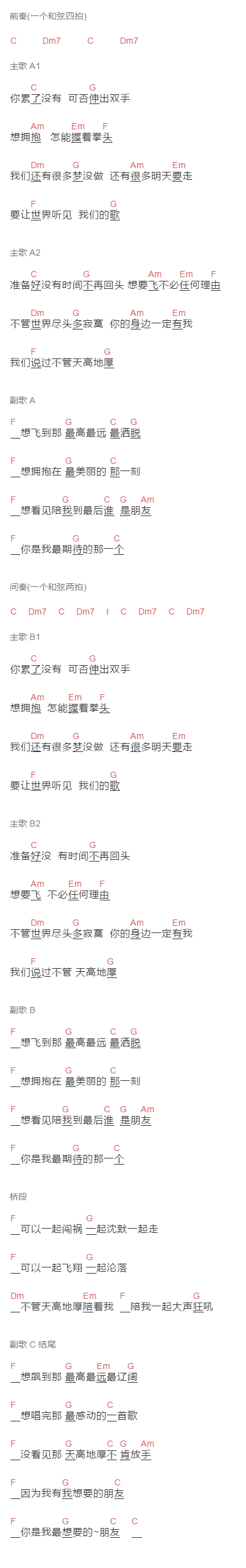 信乐团《天高地厚》吉他谱C调和弦谱(txt)1