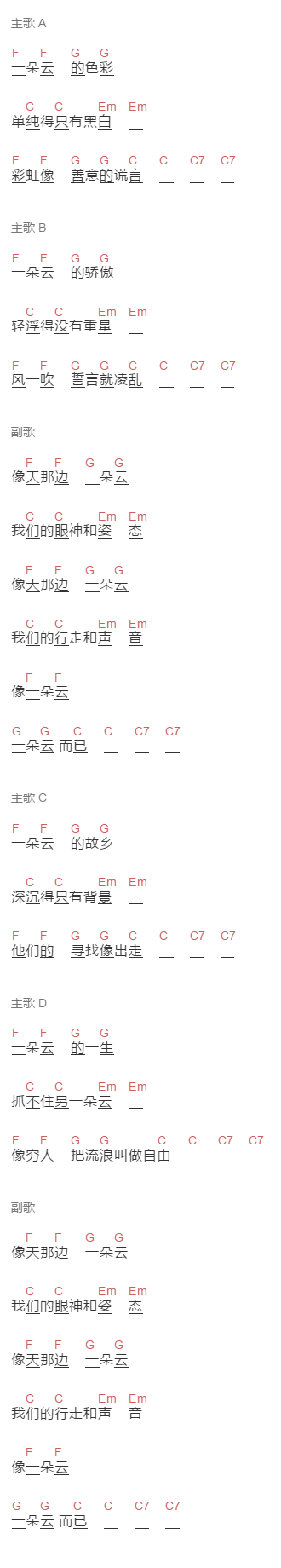 声音碎片《天边一朵云》吉他谱C调和弦谱(txt)1