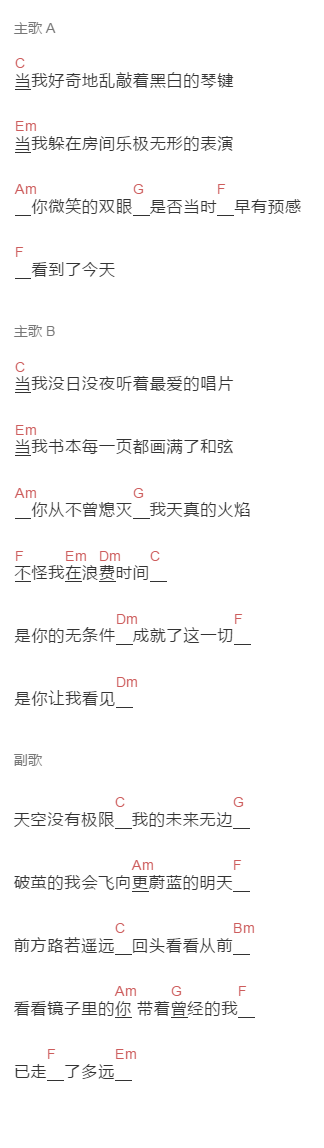 邓紫棋《天空没有极限》吉他谱C调和弦谱(txt)1