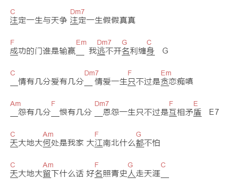 郑少秋《天大地大》吉他谱C调和弦谱(txt)1