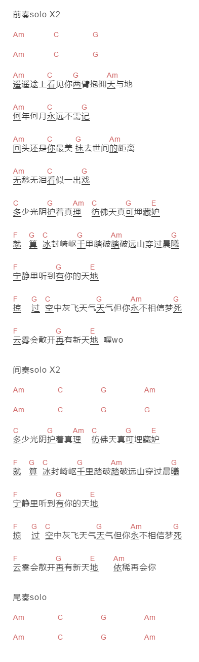beyond《天地》吉他谱C调和弦谱(txt)1