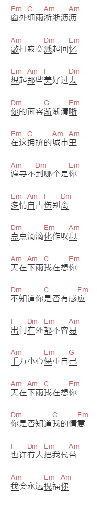 任妙音《天在下雨我在想你》吉他谱C调和弦谱(txt)1
