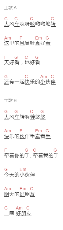 未知歌手《大风车》吉他谱C调和弦谱(txt)1