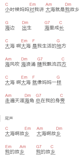 朱明瑛 《大海啊故乡》吉他谱C调和弦谱(txt)1