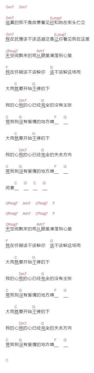 deca joins《大雨》吉他谱C调和弦谱(txt)1