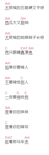 王洛宾《大阪城的姑娘》吉他谱C调和弦谱(txt)1