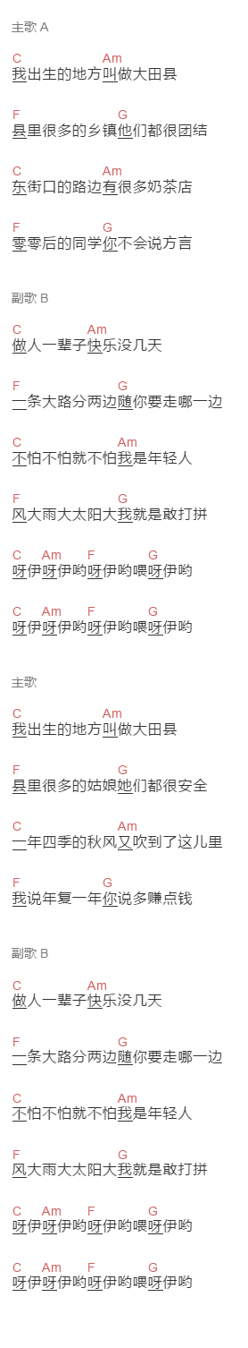 林啟得《大田後生仔》吉他谱C调和弦谱(txt)1