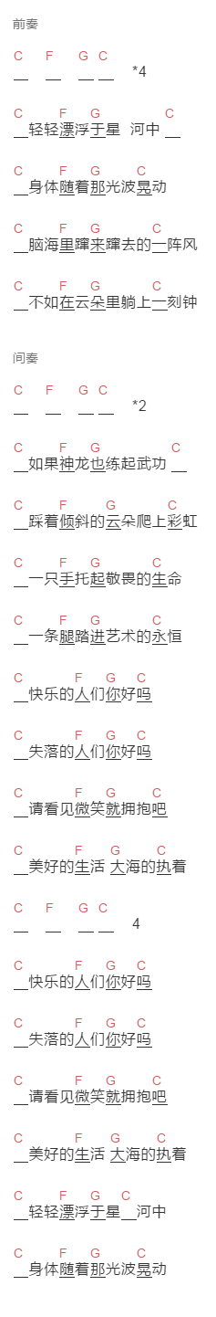 Rustic《大海的执着》吉他谱C调和弦谱(txt)1