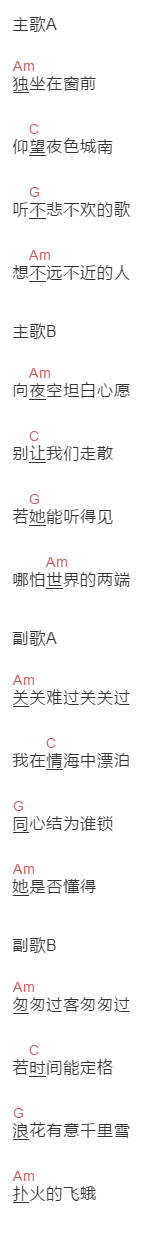 Dj小鱼儿《夜色城南》吉他谱C调和弦谱(txt)1