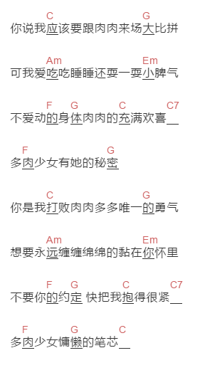 王韫《多肉少女》吉他谱C调和弦谱(txt)1
