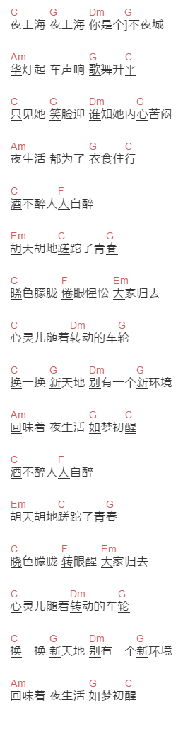 里外邓丽君《夜上海》吉他谱C调和弦谱(txt)1