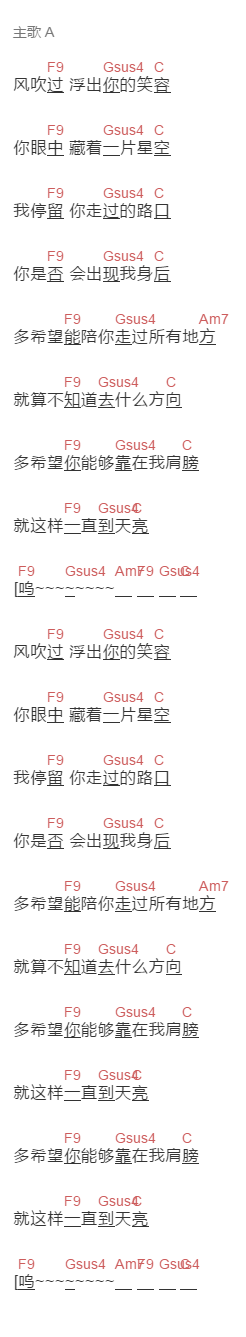 Gifty《夏风》吉他谱C调和弦谱(txt)1