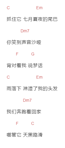 潮池蓝《夏 雨夜 空的家》吉他谱C调和弦谱(txt)1