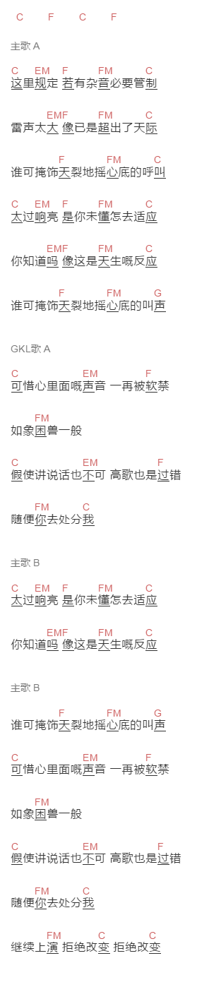 BEYOND《声音》吉他谱C调和弦谱(txt)1