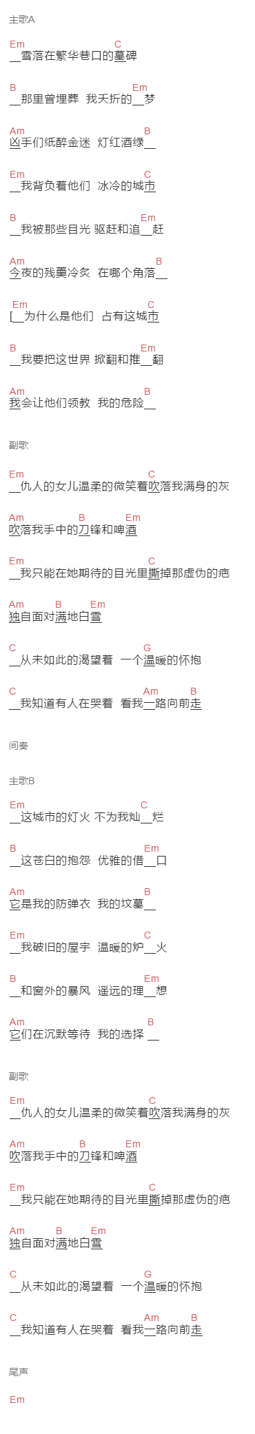 冯家界《城市之光》吉他谱C调和弦谱(txt)1