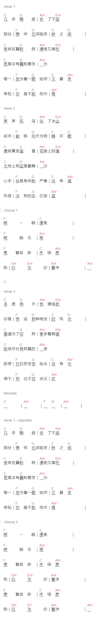 莫文蔚《北极光》吉他谱C调和弦谱(txt)1