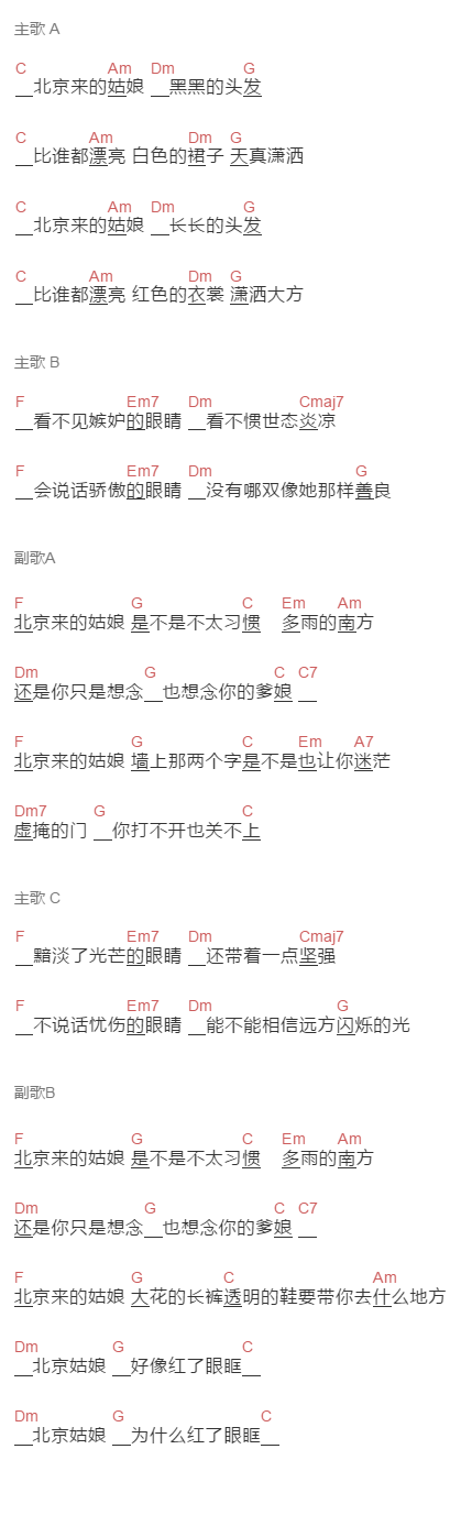 宁夏《北京来的姑娘》吉他谱C调和弦谱(txt)1