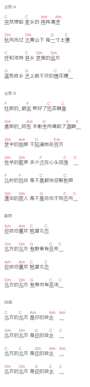巴依苏乐《北方的北方》吉他谱C调和弦谱(txt)1