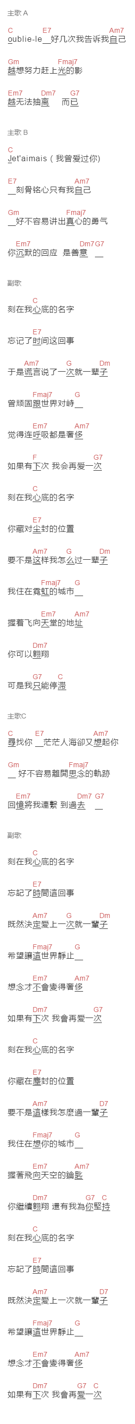 盧廣仲《刻在我心里的名字》吉他谱C调和弦谱(txt)1