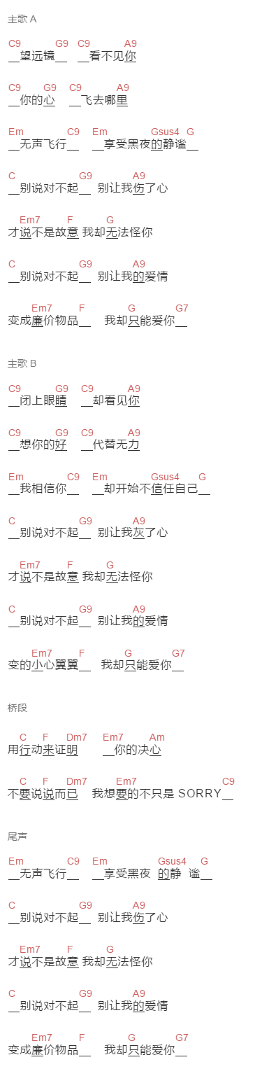 SHE《别说对不起》吉他谱C调和弦谱(txt)1