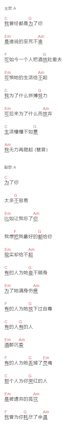 海伦《别哭 有的人》吉他谱C调和弦谱(txt)1