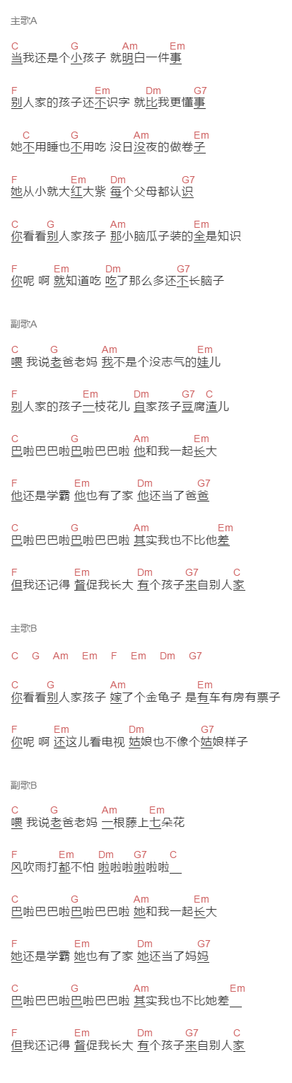 吴佳琳《别人家的孩子》吉他谱C调和弦谱(txt)1