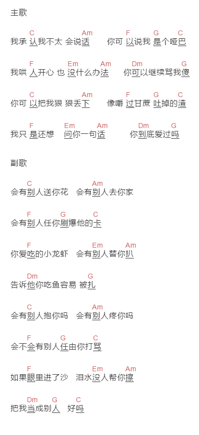战学文《别人》吉他谱C调和弦谱(txt)1
