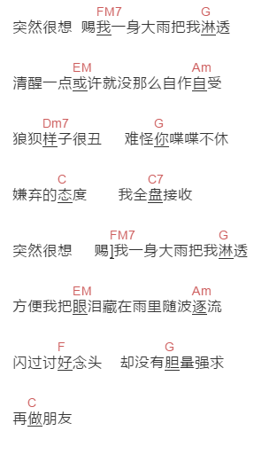 张国政《初始化》吉他谱C调和弦谱(txt)1